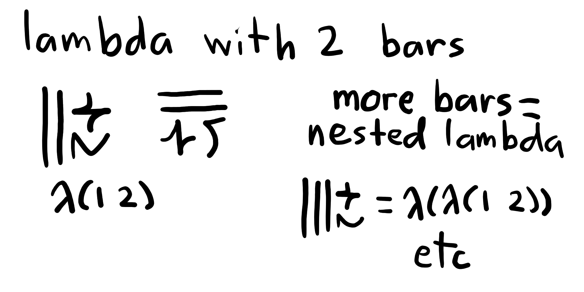 λ (1 2) and λ (λ (1 2))