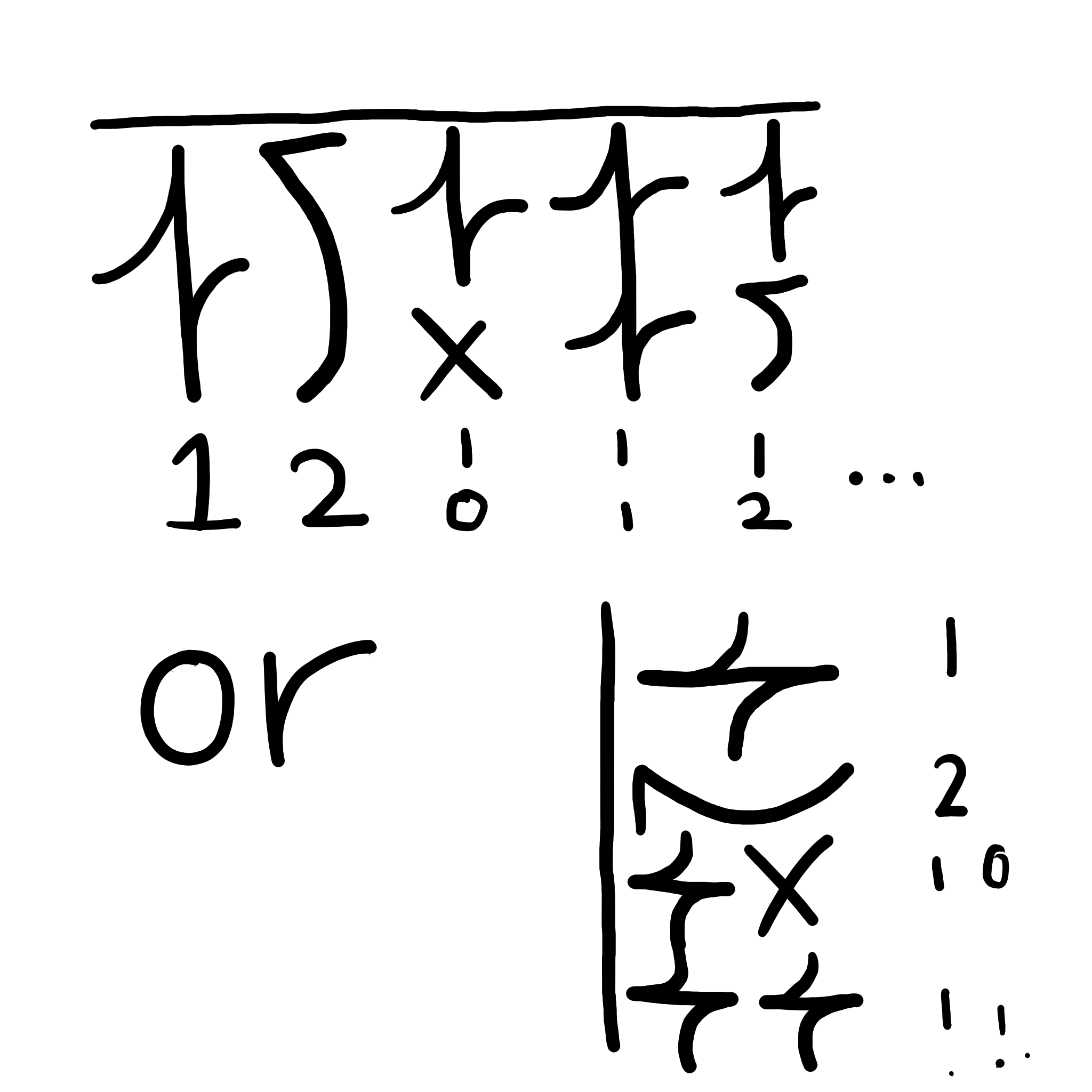 under a horizontal line, the digit 1 has an end on the center of the left side, curving into the center of the top, then going down, forming a vertical line, then curving into the center of the right side. the digit 2 starts in the upper right corner, moves to the upper left corner, and then goes down to the lower left corner, curving on its way to approach the right side near the center. the 0 digit is an X shape with two lines going from opposite corners. to the right of a horizontal line, the digits are same, but flipped around an axis starting at the top left corner.